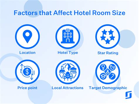 Hotel room size: Average requirements for hotels .